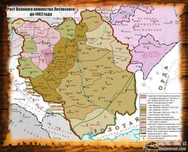 Речь Посполитая: союз равных или аннексия ВКЛ? Речь Посполитая: союз равных или аннексия ВКЛ?
