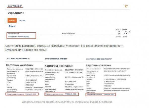 10 квартир, которые не дают уснуть 10 квартир, которые не дают уснуть