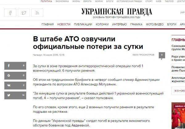 Официальные и неофициальные потери ВСУ Официальные и неофициальные потери ВСУ