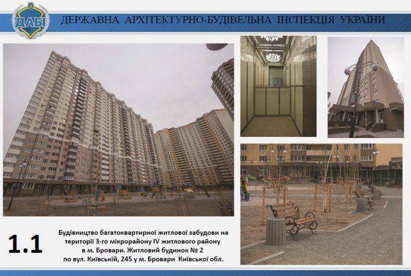 “Сплошной беспросветный пи**дец…”: блогер Рунета №1 высмеял лучшие образцы украинской архитектуры “Сплошной беспросветный пи**дец…”: блогер Рунета №1 высмеял лучшие образцы украинской архитектуры