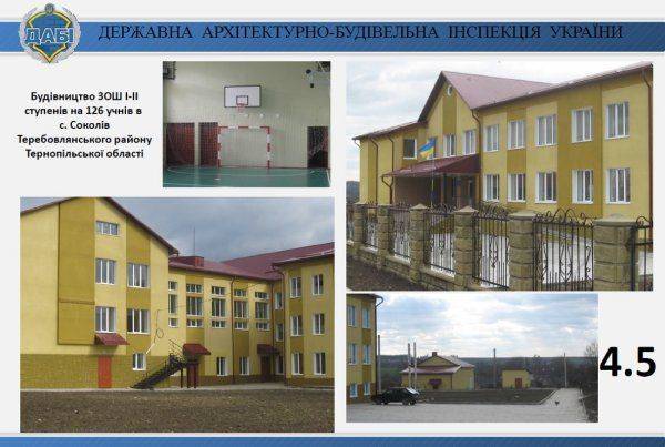 “Сплошной беспросветный пи**дец…”: блогер Рунета №1 высмеял лучшие образцы украинской архитектуры “Сплошной беспросветный пи**дец…”: блогер Рунета №1 высмеял лучшие образцы украинской архитектуры