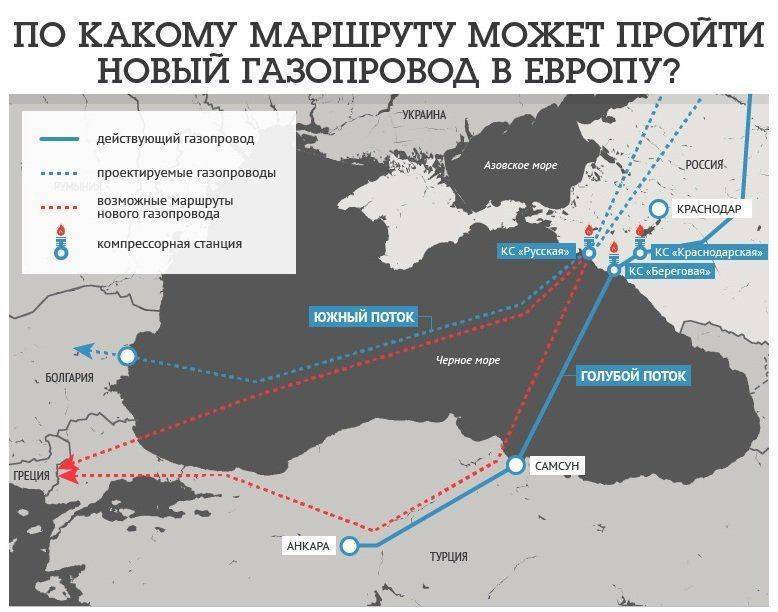 Открытые соревнования за российский газопровод. Андрей Ваджра Открытые соревнования за российский газопровод. Андрей Ваджра