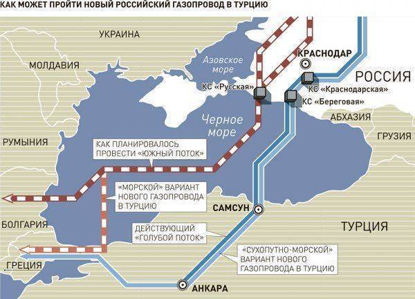По-моему, между Болгарией и Турцией началась конкуренция за сотрудничество с Россией По-моему, между Болгарией и Турцией началась конкуренция за сотрудничество с Россией