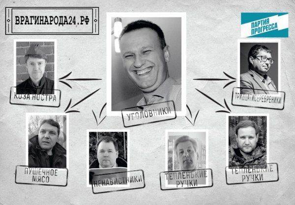 Грехи оппозиции затмили доклад Яшина Грехи оппозиции затмили доклад Яшина