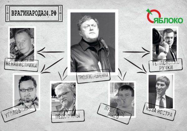 Грехи оппозиции затмили доклад Яшина Грехи оппозиции затмили доклад Яшина