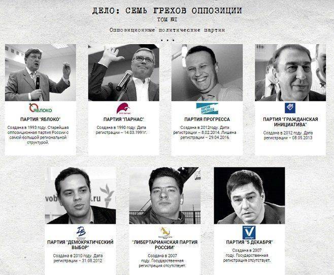 Выборы совсем скоро: как не проголосовать за кота в мешке? Выборы совсем скоро: как не проголосовать за кота в мешке?
