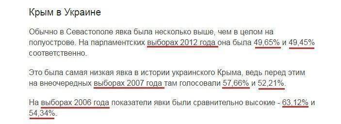 Русская служба BBC сочиняет небылицы о выборах в Крыму Русская служба BBC сочиняет небылицы о выборах в Крыму