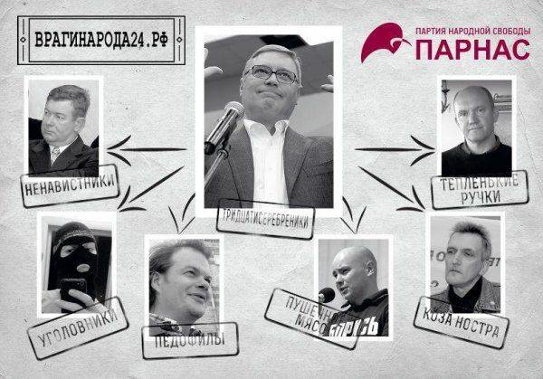 Криминальная оппозиция - выборы 2016 Криминальная оппозиция - выборы 2016