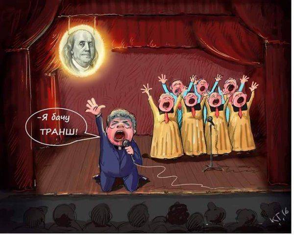 Уже в следующем году Украина вернет МВФ больше, чем заняла в нынешнем Уже в следующем году Украина вернет МВФ больше, чем заняла в нынешнем