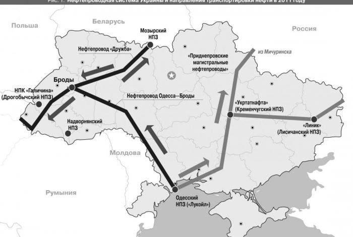 Вот и «Дружбе» конец. На этот раз о нефтяном транзите Украины Вот и «Дружбе» конец. На этот раз о нефтяном транзите Украины