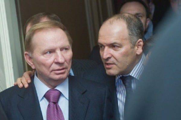 Корчинский пригрозил подорвать Пинчука по примеру Моторолы Корчинский пригрозил подорвать Пинчука по примеру Моторолы