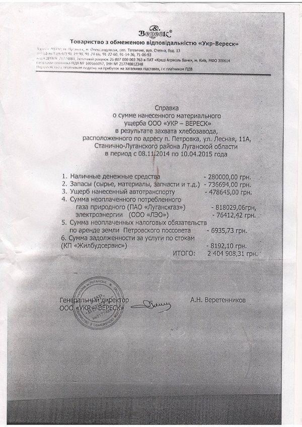 Декларация экс-комбата «Айдара»: как заработать на разбое? Декларация экс-комбата «Айдара»: как заработать на разбое?