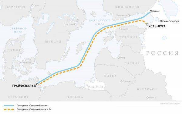 Истерика вокруг российского газа. Украина всё  Истерика вокруг российского газа. Украина всё