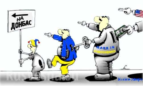 Украина повторяет все ошибки Третьего Рейха и готовится стать российской колонией Украина повторяет все ошибки Третьего Рейха и готовится стать российской колонией