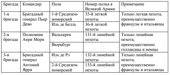 Штрафбаты – передовые отряды западной демократии Штрафбаты – передовые отряды западной демократии