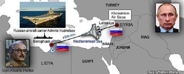 Ливия возвращается к старому союзнику: Россия получит военную базу Ливия возвращается к старому союзнику: Россия получит военную базу
