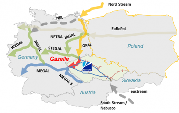 Киев слетел с катушек: он уже требует от ЕС... Киев слетел с катушек: он уже требует от ЕС...