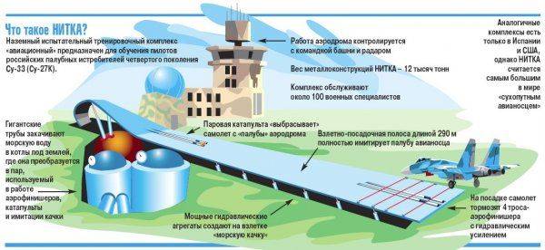 Война и МирЪ. Момент "Зерро" Война и МирЪ. Момент "Зерро"