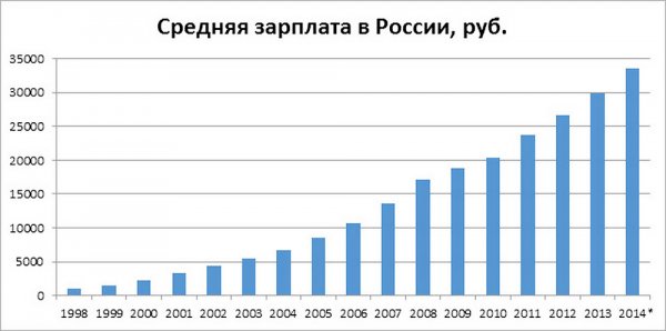 Почему США давит на Россию, а не на Китай… Для чего западу пояс из русофобских объединений… Почему США давит на Россию, а не на Китай… Для чего западу пояс из русофобских объединений…