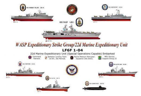 Очередное рождение концепции ЭУГ Очередное рождение концепции ЭУГ