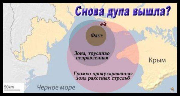 #CтрельбыОчканули: украинские генералы не хотят стрелять в свои крымские квартиры? #CтрельбыОчканули: украинские генералы не хотят стрелять в свои крымские квартиры?