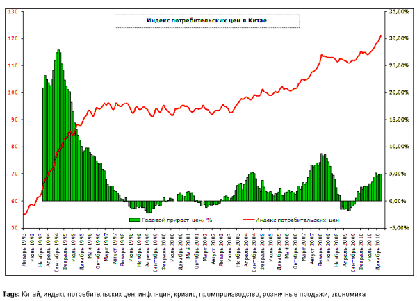 Крупнейшая диверсия США против России: разрушение экономического и интеллектуального потенциала страны Крупнейшая диверсия США против России: разрушение экономического и интеллектуального потенциала страны