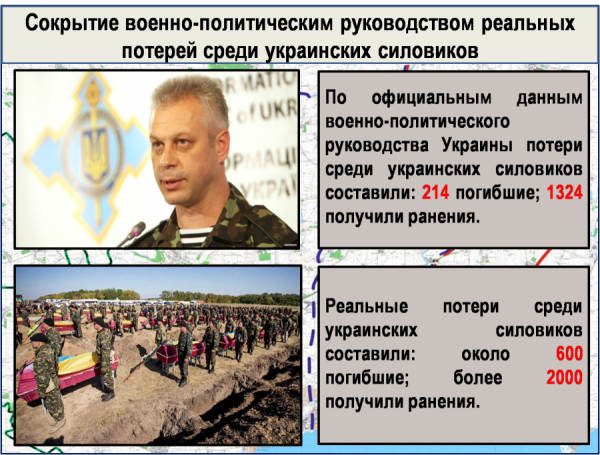 ВСУ, как минимум, втрое занизили число своих потерь убитыми за 2016 год ВСУ, как минимум, втрое занизили число своих потерь убитыми за 2016 год