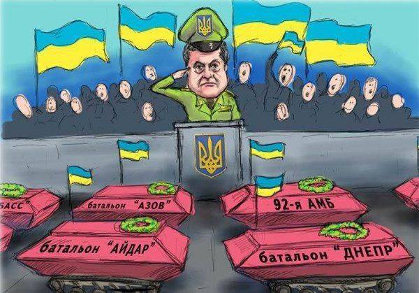 ВСУ, как минимум, втрое занизили число своих потерь убитыми за 2016 год ВСУ, как минимум, втрое занизили число своих потерь убитыми за 2016 год