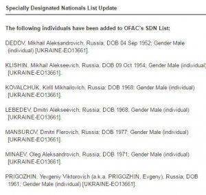 Команда Обамы прощается с властью новыми санкциями Команда Обамы прощается с властью новыми санкциями