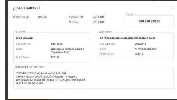 Ульяна Супрун вывела за границу 4 миллиарда гривен Ульяна Супрун вывела за границу 4 миллиарда гривен
