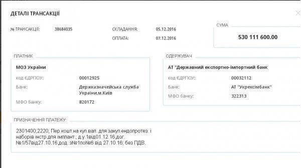 Ульяна Супрун вывела за границу 4 миллиарда гривен Ульяна Супрун вывела за границу 4 миллиарда гривен