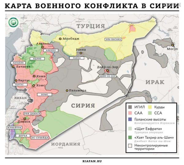 Ситуация в Сирии: динамика на улучшение