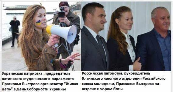 Александр Роджерс: Крымские бандеровцы — инструкция по очистке Александр Роджерс: Крымские бандеровцы — инструкция по очистке