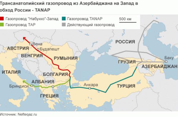 Истерика вокруг российского газа. Венгрия всё Истерика вокруг российского газа. Венгрия всё