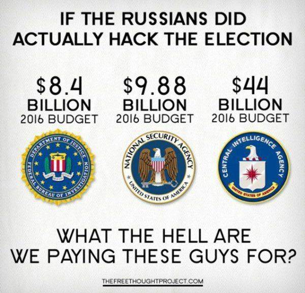 Что еще «сделали русские», о чем вы до сих пор не слышали? Что еще «сделали русские», о чем вы до сих пор не слышали?