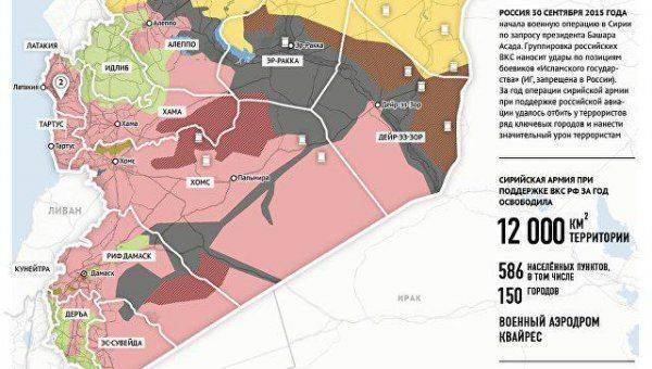 Сирийский конфликт сходит на нет: парламентарии ЕС желают убедиться лично Сирийский конфликт сходит на нет: парламентарии ЕС желают убедиться лично