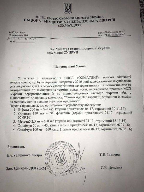 Новые аферы в украинском Минздраве. Супрун закупила просроченные лекарства Новые аферы в украинском Минздраве. Супрун закупила просроченные лекарства
