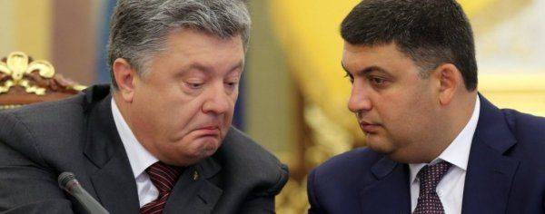 Почему «успехи Украины» не могут раздражать Россию Почему «успехи Украины» не могут раздражать Россию