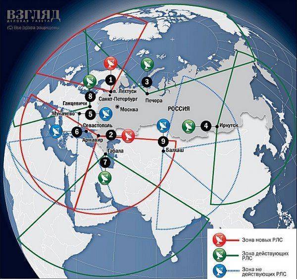 В чем "Stealth" уступает российским РЛС В чем "Stealth" уступает российским РЛС