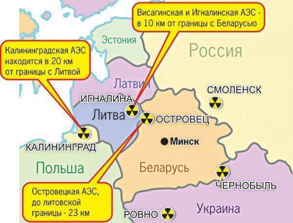 Радиоактивное горюшко Литвы... Радиоактивное горюшко Литвы...