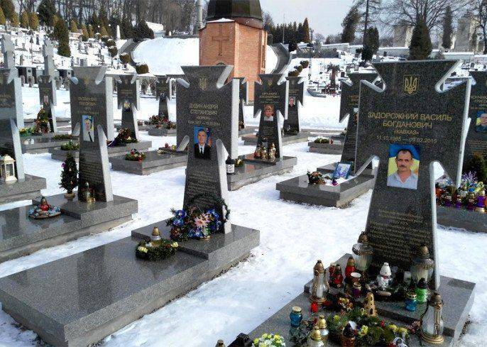 Жатва гражданской войны Жатва гражданской войны