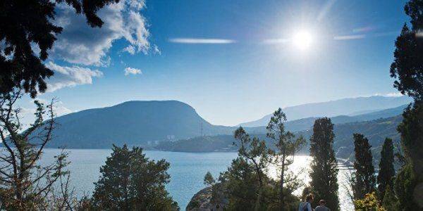 Крым завтра Крым завтра