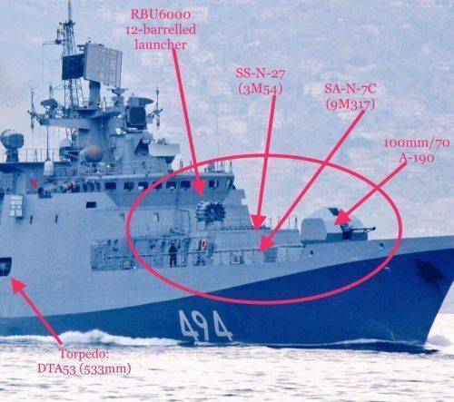 Американские корабли готовы «действовать по ситуации», в отношении приближающегося российского фрегата Американские корабли готовы «действовать по ситуации», в отношении приближающегося российского фрегата