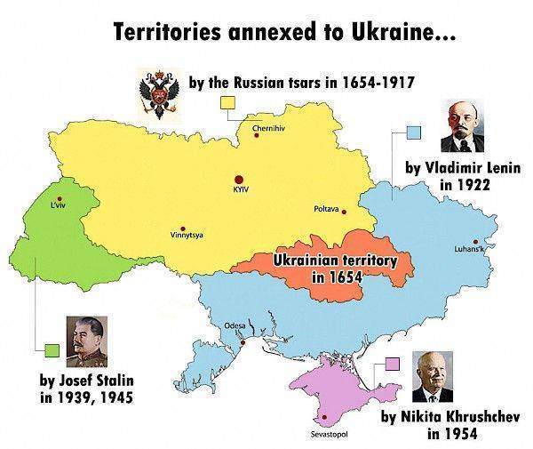 Украина сама роет себе яму, переписывая историю Украина сама роет себе яму, переписывая историю