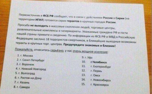 Российская оппозиция лжет и сеет панику среди россиян: вбросы в сети Российская оппозиция лжет и сеет панику среди россиян: вбросы в сети