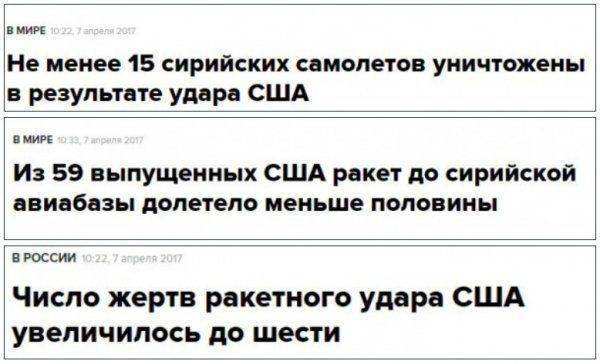 Что после ударов Трампа, и где были С-400 в момент атаки? Что после ударов Трампа, и где были С-400 в момент атаки?