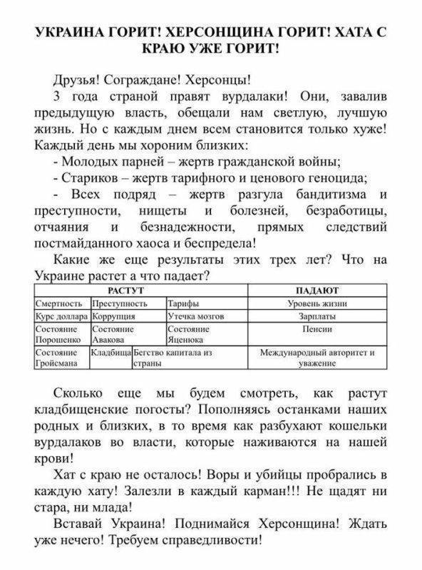 В Херсоне ширится движение против власти В Херсоне ширится движение против власти