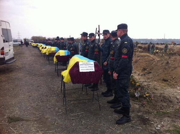 Украинской агрессии нужно свежее мясо Украинской агрессии нужно свежее мясо