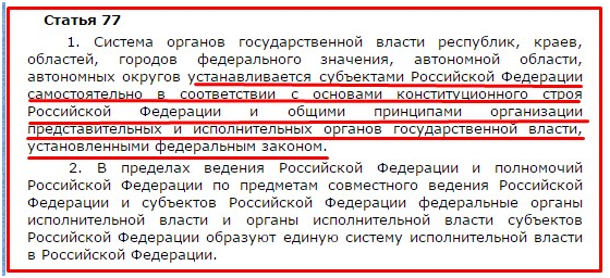 Алексей Навальный, открывая штаб в Пскове, солгал о нарушениях конституции Алексей Навальный, открывая штаб в Пскове, солгал о нарушениях конституции