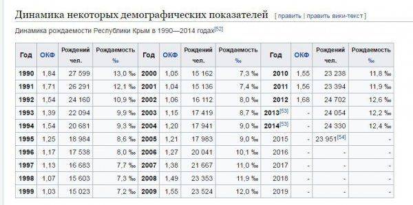 В Крыму есть секс! В Крыму есть секс!